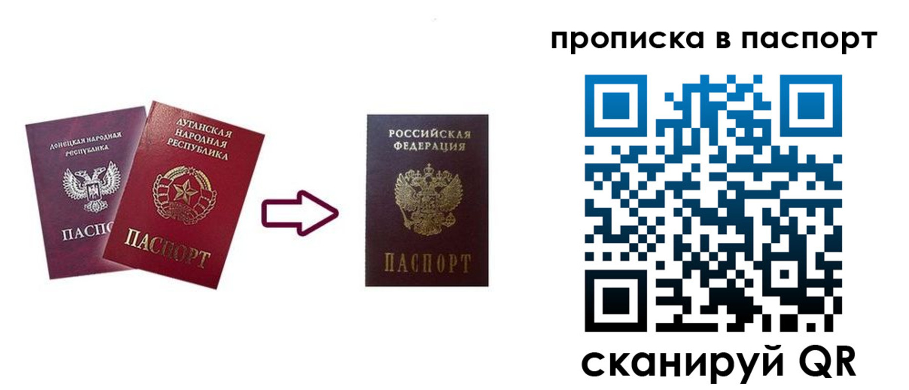 прописка иностранных граждан в Губкинском